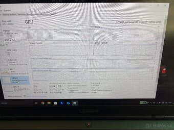 Lenovo Legion 5 15ACH6 - 9