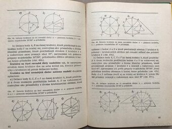Nevedko, Geometria pre deti, Opice z našej police, Rečňovank - 9