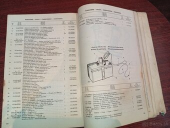 Katalóg náhradných dielov - 9