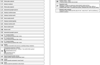 BOMAR AUTOMATICKÁ PÁSOVÁ PILA NA KOV ERGONOMIC 290.250 GANC - 9