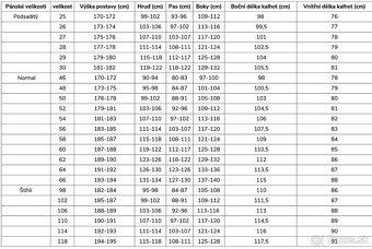 Nohavice na moto BMW Rallye Competition NOVÉ - 9