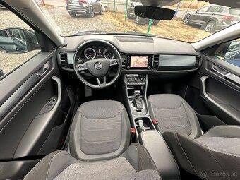 Škoda Kodiaq 1.5 Tsi-DSG-RV:11.5.2020-Panorama - 9