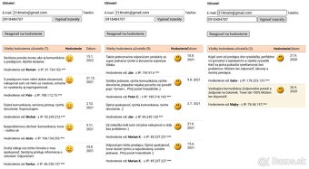 Vysielačky + dvojročná záruka - 9