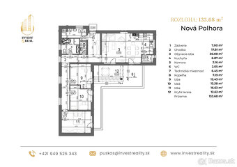 Moderný L-kový bungalov | NOVOSTAVBA | Nová Polhora - 9