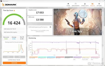 ASUS DUAL Radeon RX 7700 XT OC 12GB - 9