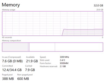 ThinCentre M75q Gen2 / Ryzen5 / 32 GB RAM / zaruka do 2029 - 9