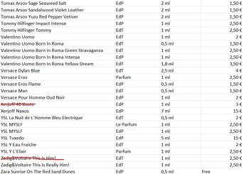 Predaj vzoriek parfumov - AKTUALIZOVANÝ ZOZNAM - 9