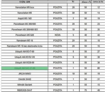 zariadenie pre vystavbu sieti - 9