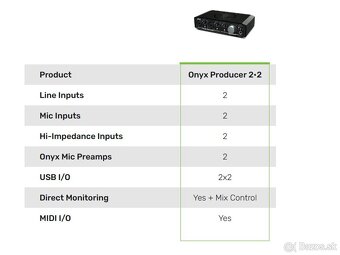 Zvuková karta USB - Mackie Onyx Producer 2.2 - 9