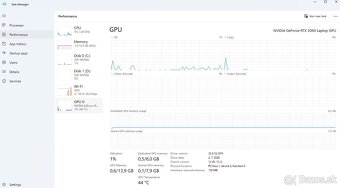 LENOVO Legion 5 17ACH6H - 9