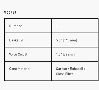 Predám aktívne monitory - 9