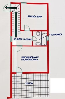 Dom vo Valture len 1 km od mora na predaj - 9