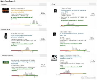 R5 5600/RTX 5060/32 GB RAM/NVMe SSD+SSD+HDD/Záruky - 9
