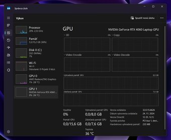 Asus TUF Ryz 5 7535HS/ RTX 4060 8GB/ 16GB DDR5/ 1TB - 9