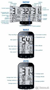 Kvalitný GPS ANT+ Smart CykloPočítač CYCPLUS M1, C3 - 9