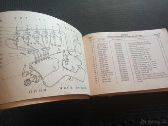 PRAGA V3S - katalog nahradnych dielov - 9