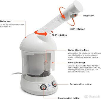 Naparovač na tvár - 9