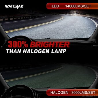 LED žiarovky Wattstar HB4/9006 6500K - 9