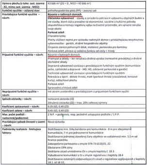 Blatné 2.000 m2 - INVESTIČNÝ POZEMOK (bývanie, obč. vybav.) - 9