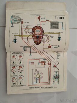 Automobil a motocykl v obrazech - 9