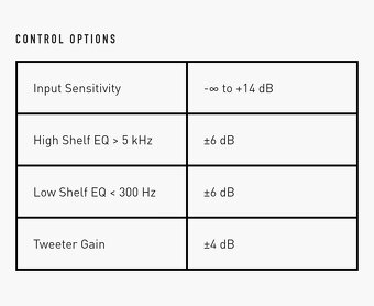 Predám Adam A5X - 9