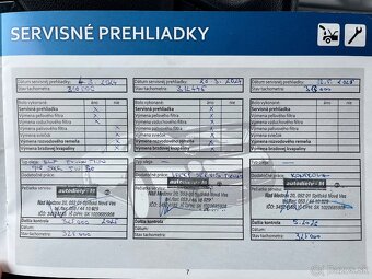 Renault Megane Grandtour 1.6 benzin - 9