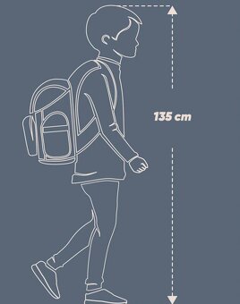 Batoh BAAGL - Tacker Verde - NOVÝ - 9