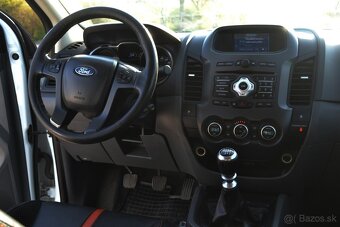Ford Ranger 3.2 Wildtrak 2015 - 9