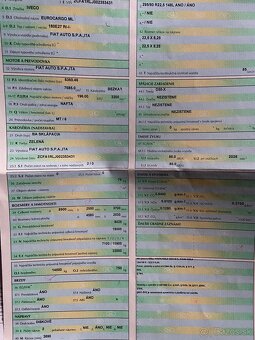 Presam Iveco EuroCargo 180E27 - 9