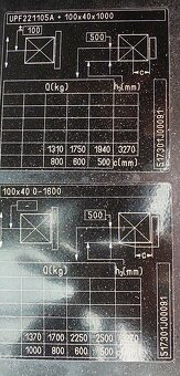Dieslovy VZV Still RX 70-25 - 9