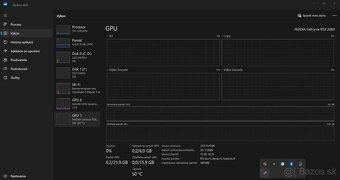 Asus ROG Strix G G531GV - 9