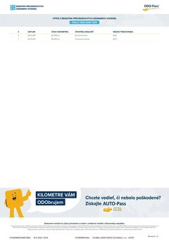 Mitsubishi Colt 1.3 MPI Inform AC - 9