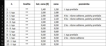 Známky - SLOVENSKÝ ŠTÁT - 1 - 9