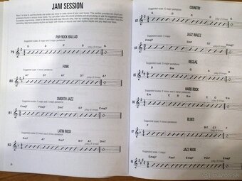 Knihy pre spevakov, gitaristov,ako tvorit aranžmány - 9