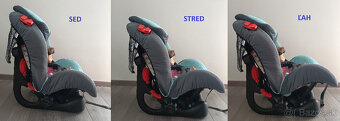 Polohovateľná detská autosedačka 9-25kg Beat S - 9