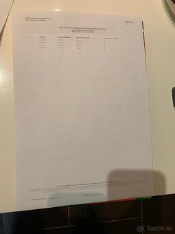 Dacia Duster 1.5dci 4x4 - 9