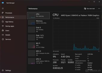Acer Swift Go 14 - 9
