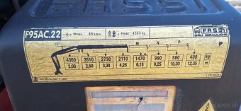 ODTAHOVKA RENAULT MIDLUM -HYDRAULICKÁ RUKA-10T-198000KM-TOP - 9