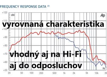 12" basáky FANE, 300W, 8 Ohm, nové, Limited Edition - 9