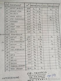 Ubytovacie zariadenie v Podhájskej - 9