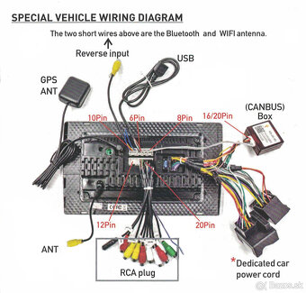 AUTORADIO Android 13 - 9