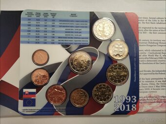 Slovenské sada mince - 9