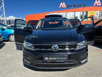 Volkswagen Tiguan 2.0 TDI 4x4 DSG Comfortline - 9