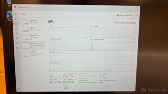 Predám notebook HP Victus s GTX 1650 - 9