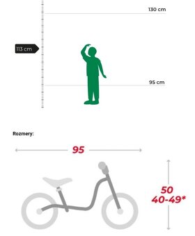 Predam odrazadlo Puky LR LX - 9