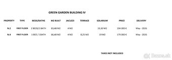 Španielsko - Prémiové apartmány v srdci južnej Costa Blanca - 9