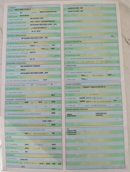 Mitsubishi ASX, 2.2 diesel, automat, 4x4 - 9