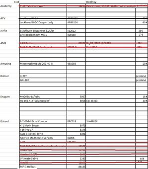Predám mix modelov - Akcia Vločka - 9