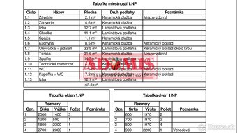 ADOMIS - predáme skolaudovaný 4-izb.BUNGALOV, Nižná Hutka,m2 - 9