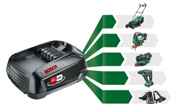 Nástenný držiak na batériu Bosch 18V Power for All - 9